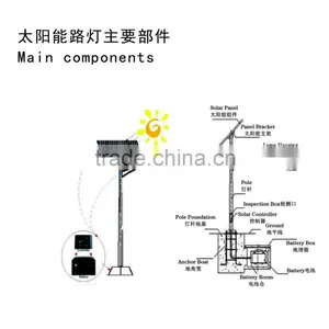 Factory Price 6m Led Street Light With Solar Power Outdoor Lighting thumbnail-4