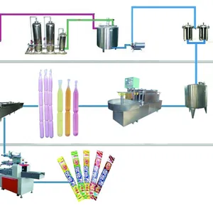 Tube Crushed Ice Ice Pop Filling Sealing Machine thumbnail-2