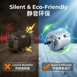High-Torque 18V BLDC Motor 5225: Powering Efficient Lawn Mowers & Garden Tools thumbnail-2