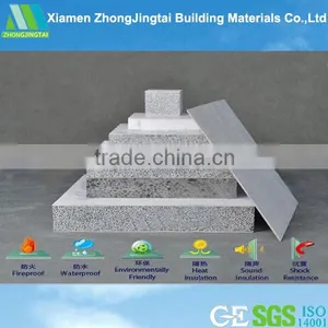 2015 Hot Sale Polyurethane Foam Rigid Insulation Board for Cold Storage thumbnail-1