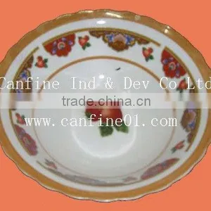 Wholesale Ceramic Porcelain7.5" Round Fruit Plate With Green Leaf Decal thumbnail-4