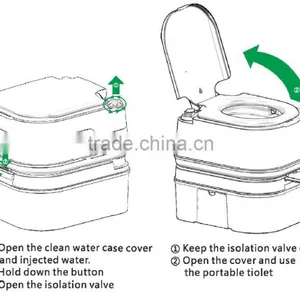 Hot Sell Protable Toilets From China Factory thumbnail-3