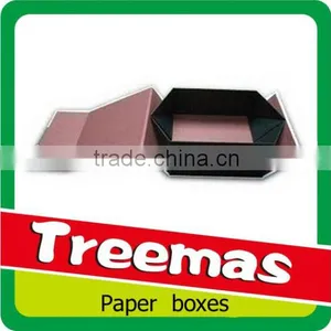 Paper Folding Collection Box With Magnet Rigid Structure Pack for Tea, Jewelry, Sundries, Cosmetic Supplier in Guangzhou China thumbnail-1