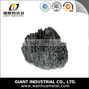 Silicon Carbide/SiC/ Silicon Carbide Manufacture thumbnail-1