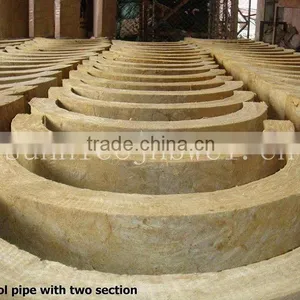 Mineral Wool Thermal and Acoustic Insulation Material thumbnail-1
