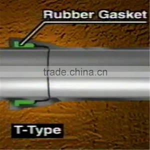 T-type Joint/Push-on Joint thumbnail-1