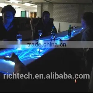 Richtech Triple Size Version Interactive Projection Table thumbnail-3