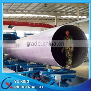 Low Price API Pipe thumbnail-1