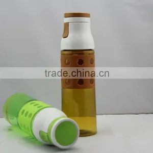 2015 Hot 750ML PCTG/PP Material Plastic Water Bottles Bpa Free thumbnail-3