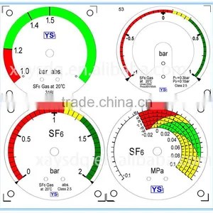 Stainless Steel SF6 Pressure Gauge High Pressure Gauge thumbnail-4
