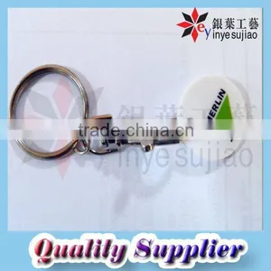 Trolley Coin Keyholder thumbnail-1