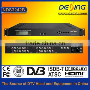 NDS3242B DDAC3 Encoder thumbnail-1