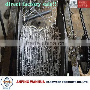 Anping Wanhua--Factory Price Barbed Wire Grassland Wire Mesh thumbnail-5