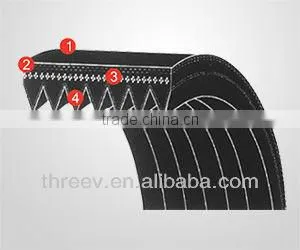 POLY RIB V-BELT, Ribbed Belts, PK Belt, Multi V-belts, Poly V-belts thumbnail-1