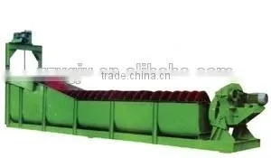 FLG Series Spiral Classifier in China thumbnail-1