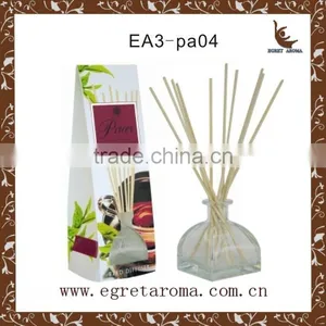 2015 Popular Types Tent Shape Black Color Glass Bottle With Rattan Sticksbottle for Air Freshener thumbnail-5