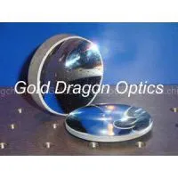 Spherical Mirrors thumbnail-1