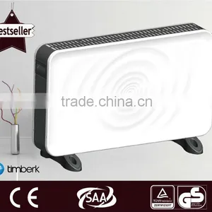 Home Heater Electrical Panel thumbnail-1