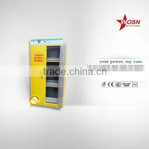 Wall Mounted Switch Box/ Metal Distribution Board Box thumbnail-5