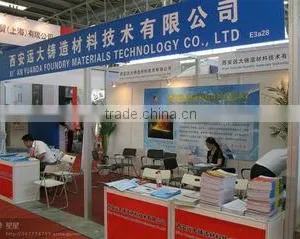 Xi'an Yuanda Foundry Materials Technology Co., Ltd. company overview - view 3 thumbnail