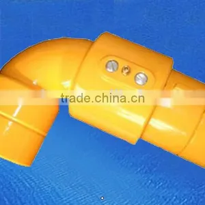 Water Cannon Swivel Joint / Vertical Swivel Joint /90 Degree Swivel Joint / Electric Swivel Joint thumbnail-1