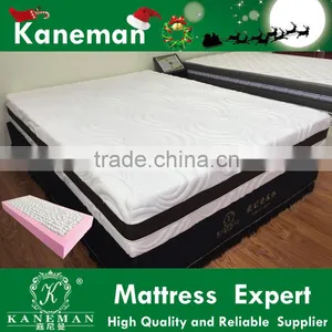 Durable Roll Packed Foam Encased Pocket Spring Mattress thumbnail-1