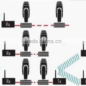 2.4G Wireless DM512 Transceiver Lowest Price Full Anti-interference DJ Stage Light Wireless dm 10pcs New thumbnail-6