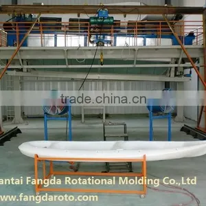 Rocking Oven Machine, Rock and Roll Machine, Oven Rational Molding Machine, Rotomoulding Machine, Rotational Molding Machine thumbnail-2