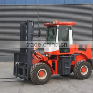 China Top Brand High Quality Rough Terrain Forklift Truck SZM C3500 With Weichai Engine thumbnail-3