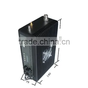 COFDM GPS Two-way Voice Transmission System thumbnail-1