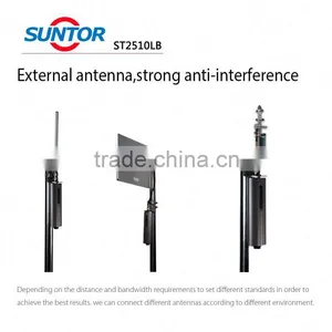 3000m Long Range Wireless Data Wifi Transmission System thumbnail-2