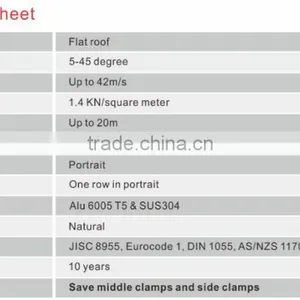 PV Solar Panel Roof Mounting Rails System thumbnail-4