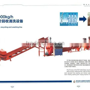 PET Plastic Bottle/flakes Washing/recycling Line thumbnail-5