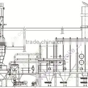 Coal Furnace Lignite Drying and Upgrading Energy Project thumbnail-6