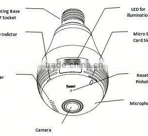 WiFi Fisheye Cloud Smart Bulb Mini Portable Wifi Camera thumbnail-2