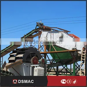 Whole Set Aggregate Production Plant, Aggregate Production Line From China thumbnail-4