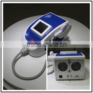 Medical Equipment Distributors Agents Required Diode Laser 808nm thumbnail-2