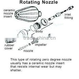 High Presure Turbo Nozzle thumbnail-1