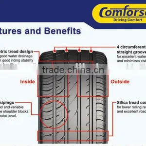 Factory Direct Tires Hot Sale Passenger Car & Suv Tires Technologically Designed Good Quality Lanvigator Tire thumbnail-3