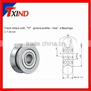 Factory Supply Top Quality Bearing W2 W2X RM2 VW2 W3 W3X thumbnail-3