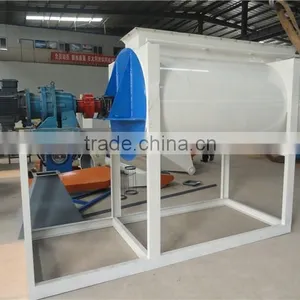 Hot Selling Chicken Food Making Machine/cost of Feed Pelleting Machine thumbnail-5