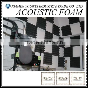 Home/House Best Sound Insulation Materials thumbnail-1