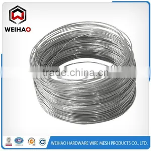 Construction Building Tie Wire thumbnail-1