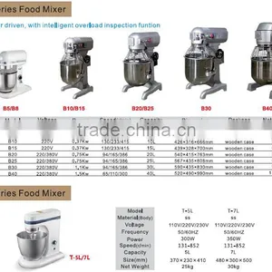 New Design High Quality B Series Food Mixer thumbnail-3