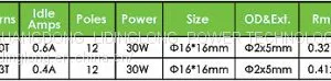 High Quality XTO-1105 RC Brushless Motor for Airplane thumbnail-3