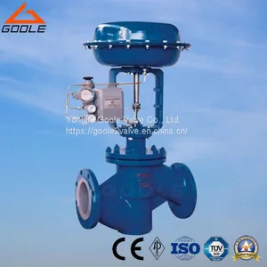 Pneumatic PTFE Lining Control Valve (GHTF) thumbnail-1