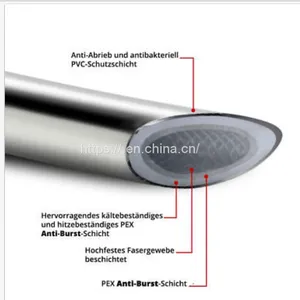 Shower Hose With ACS WRAS KTW-BWGL Certification thumbnail-3