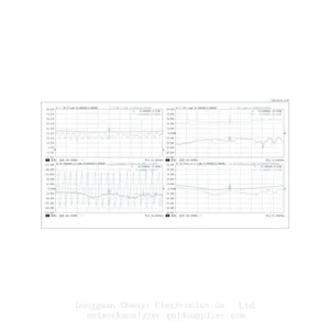 Ceyear 3674P Vector Network Analyzer，10 MHz to 110 GHz thumbnail-5