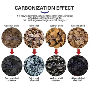 Sawdust Sugarcane Bagasse Carbonization Combustion Furnace of Carbon Black Lithium Battery Negative Material EPC thumbnail-4