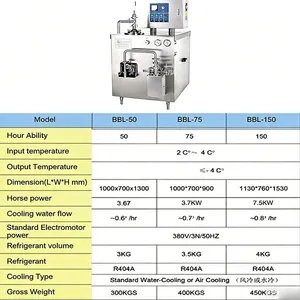 High Efficiency Continuous Ice Cream Freezer Machine 50L/h Industrial Ice Cream Maker for Large Scale Dairy Processing Plant thumbnail-4
